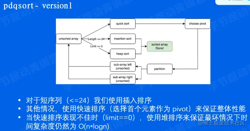 image-20220525130443907