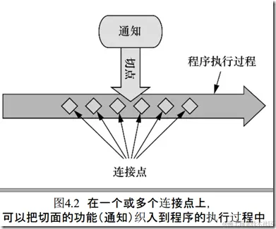 图片转存失败，建议将图片保存下来直接上传