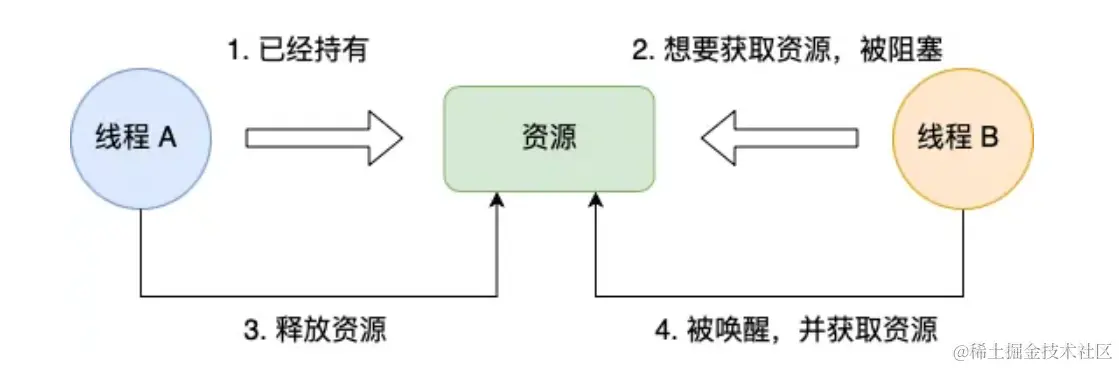 image-20231218110300371