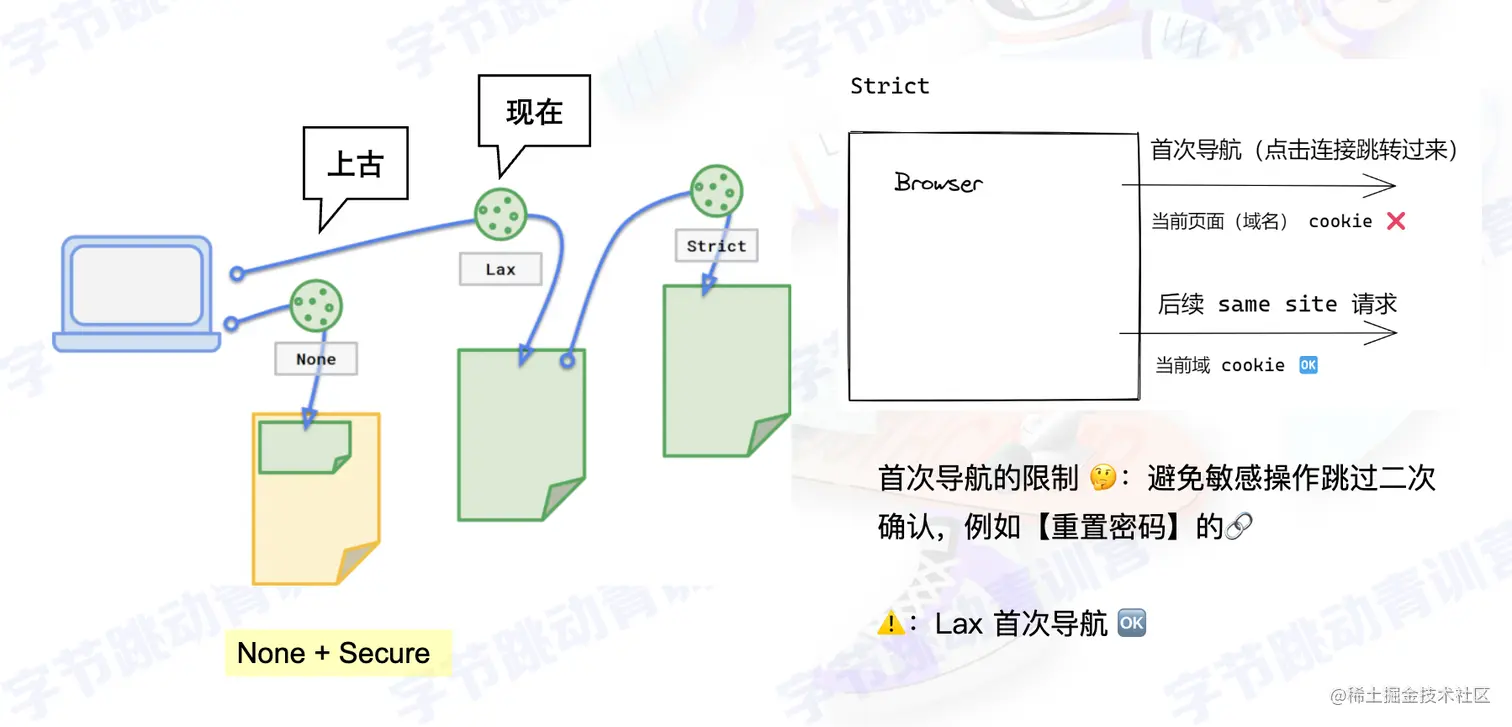 截屏2022-08-01 13.29.44.png