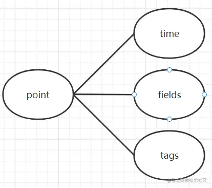 image-20220802102529299