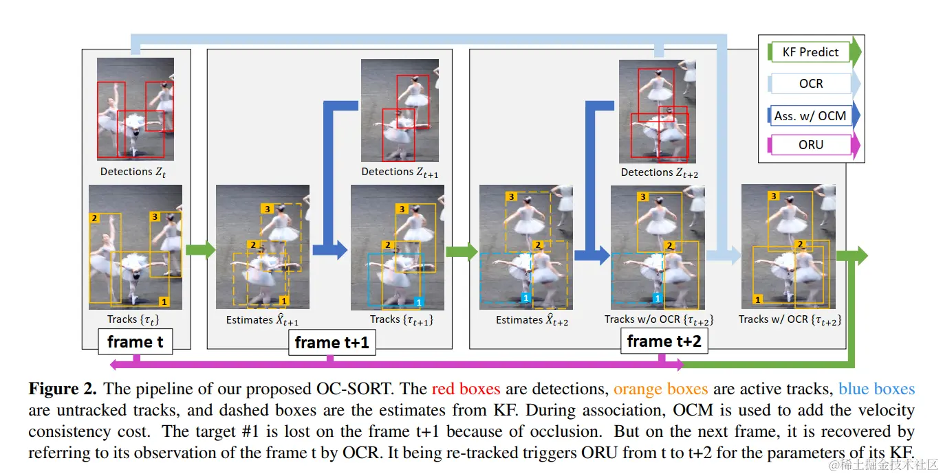 image-20230802105928151