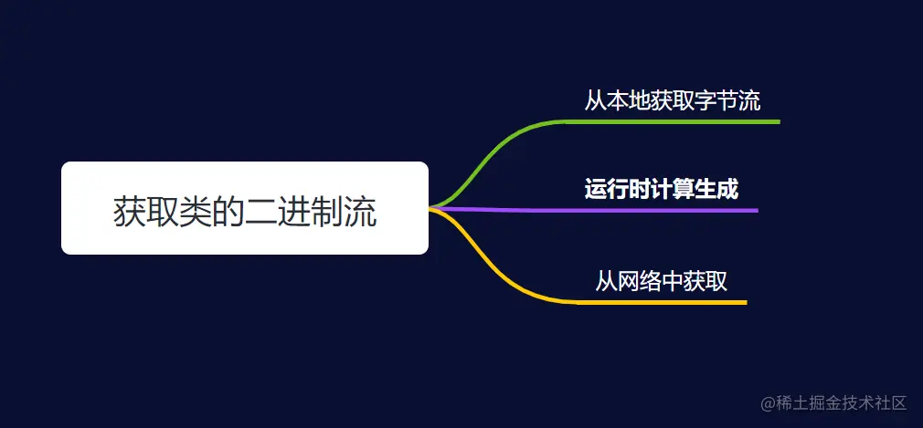 image-20230522201742783