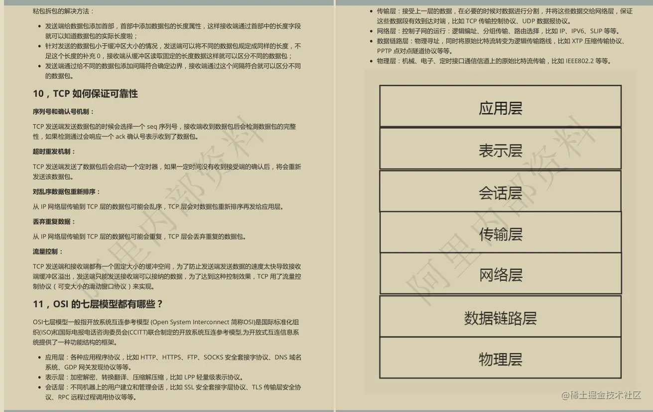 GitHub已封神！百万人跪求的Java面试手册真就无敌了呗