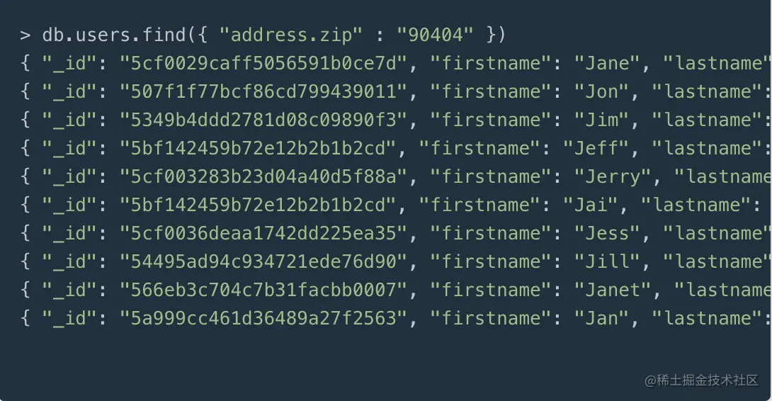 图片出处: MongoDB
