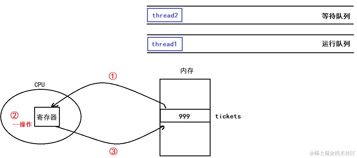 image-20240213172217108