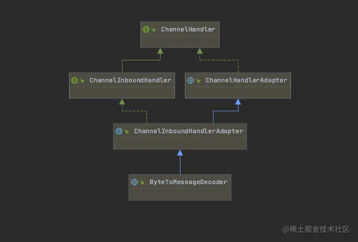 image-20201123172449318