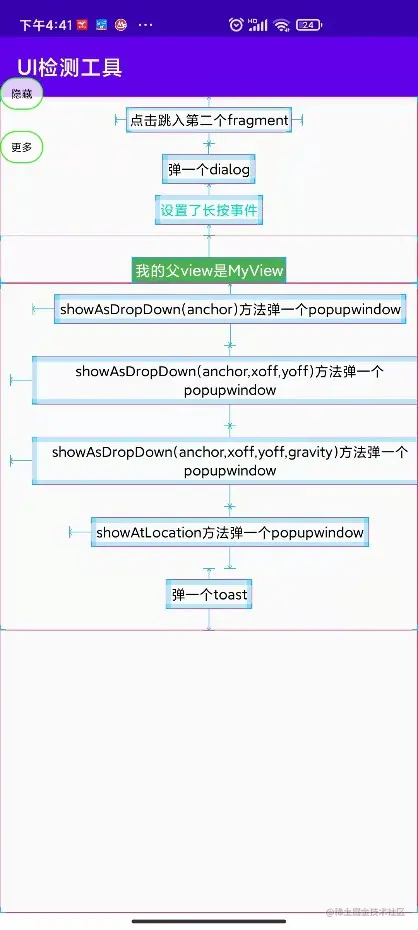view的margin, padding