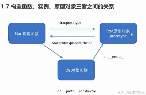 image-20220330151733631