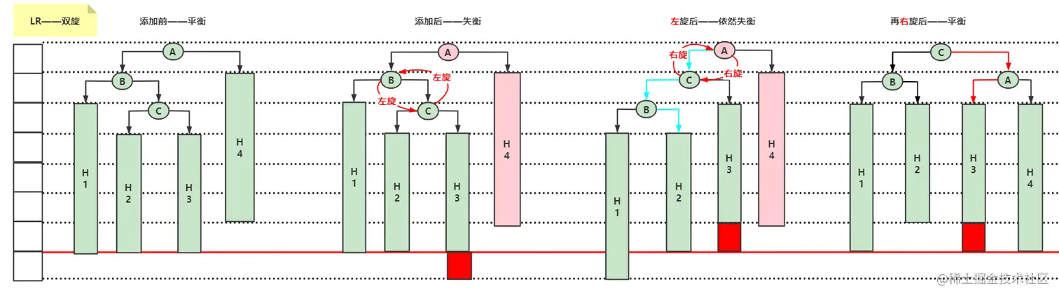 image-20221101142857713