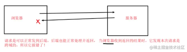 Snipaste_2022-04-30_20-35-38.png