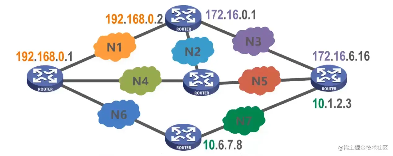 image-20211025174920726