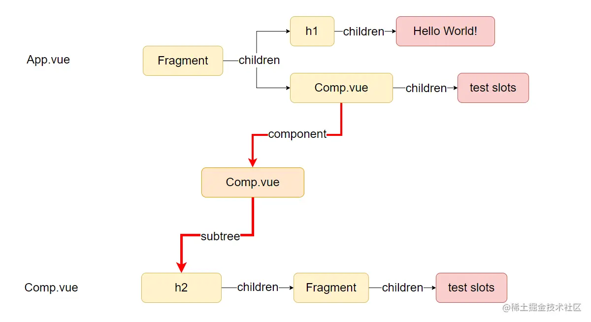 image-20220718200819336