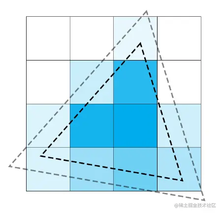 image-20220826141111082