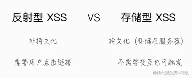 82168049-3f4ff880-98f0-11ea-9825-dedd58333650