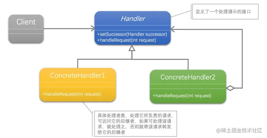 image-20230524223513260