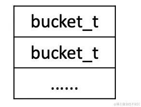 bucket_t.png