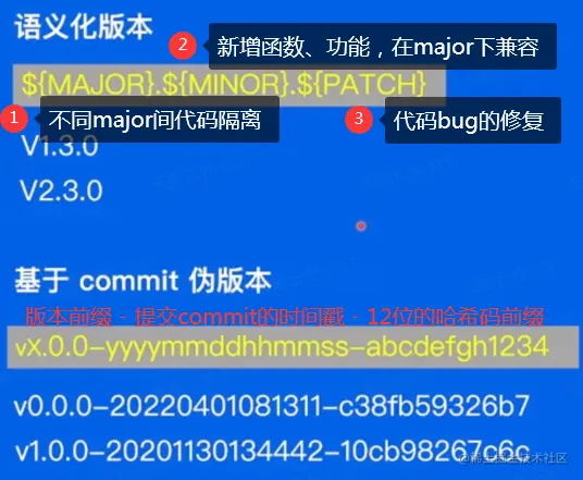 image-20220508130548653