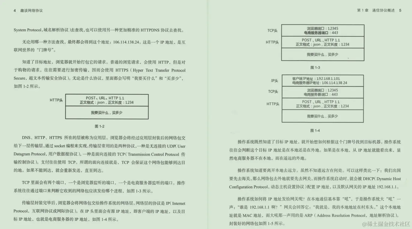 华为大佬纯手打《趣谈—网络协议.pdf》，看完只剩一个字：香