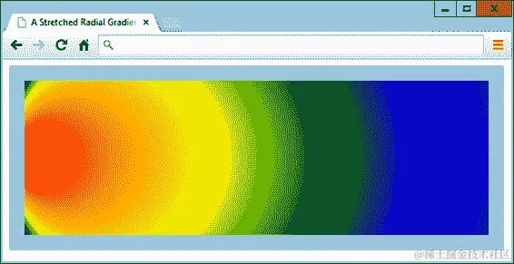 一个拉伸的径向渐变