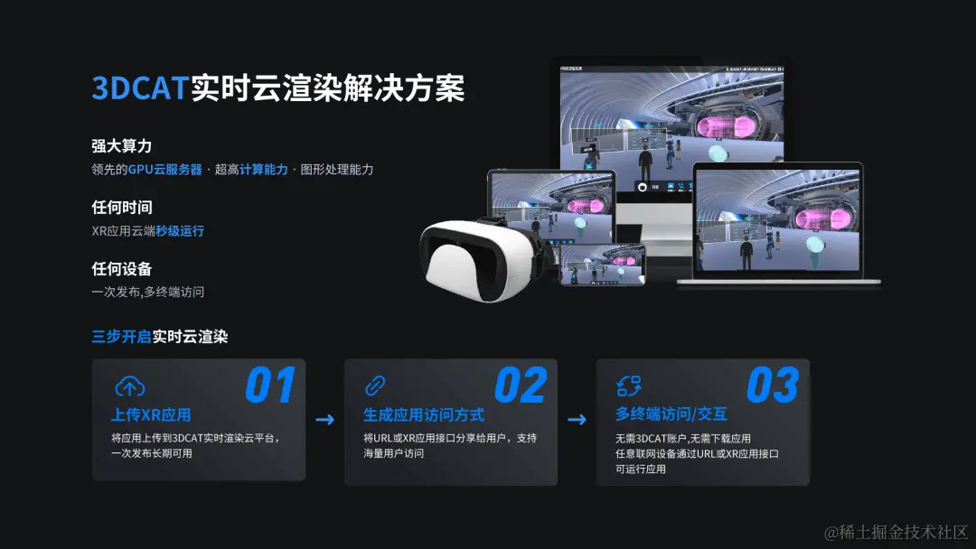 3DCAT实时渲染云解决方案-虚拟仿真元宇宙校园教学