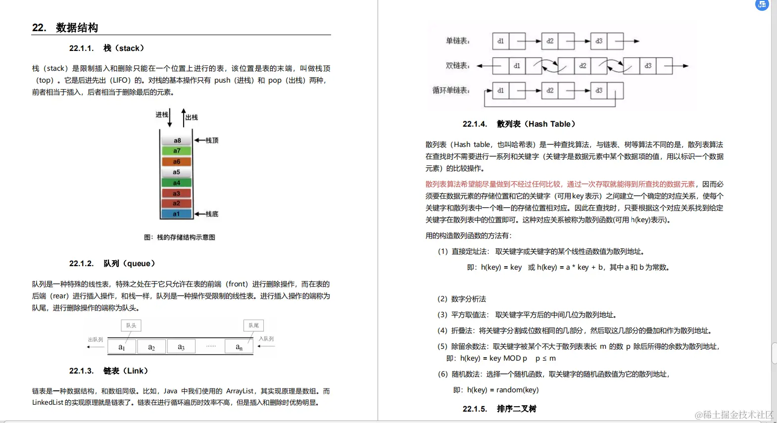阿里工作6年，熬到P7就剩这份学习笔记了，已助朋友拿到7个Offer