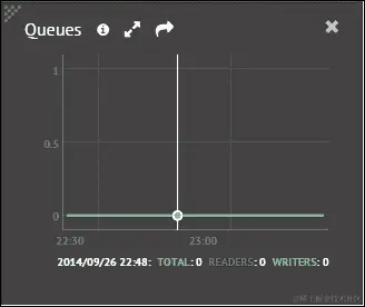 它是如何工作的...