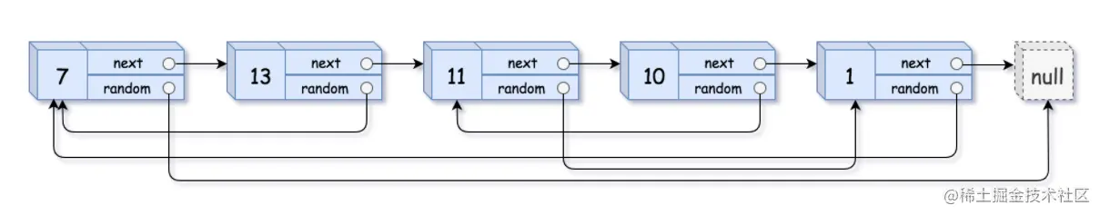 image-20220225151014321