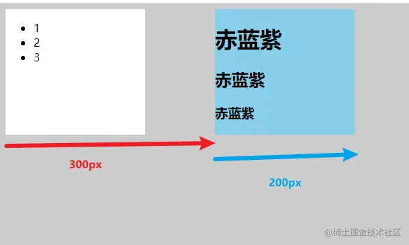 image-20220412220011426