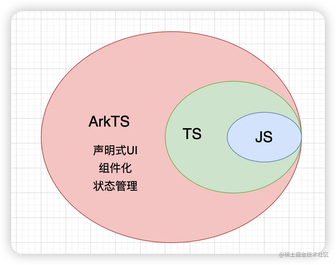 image-20230322085512723