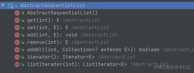 图 1-5 AbstractSequentialList抽象类API