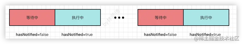 image-20230422155450272