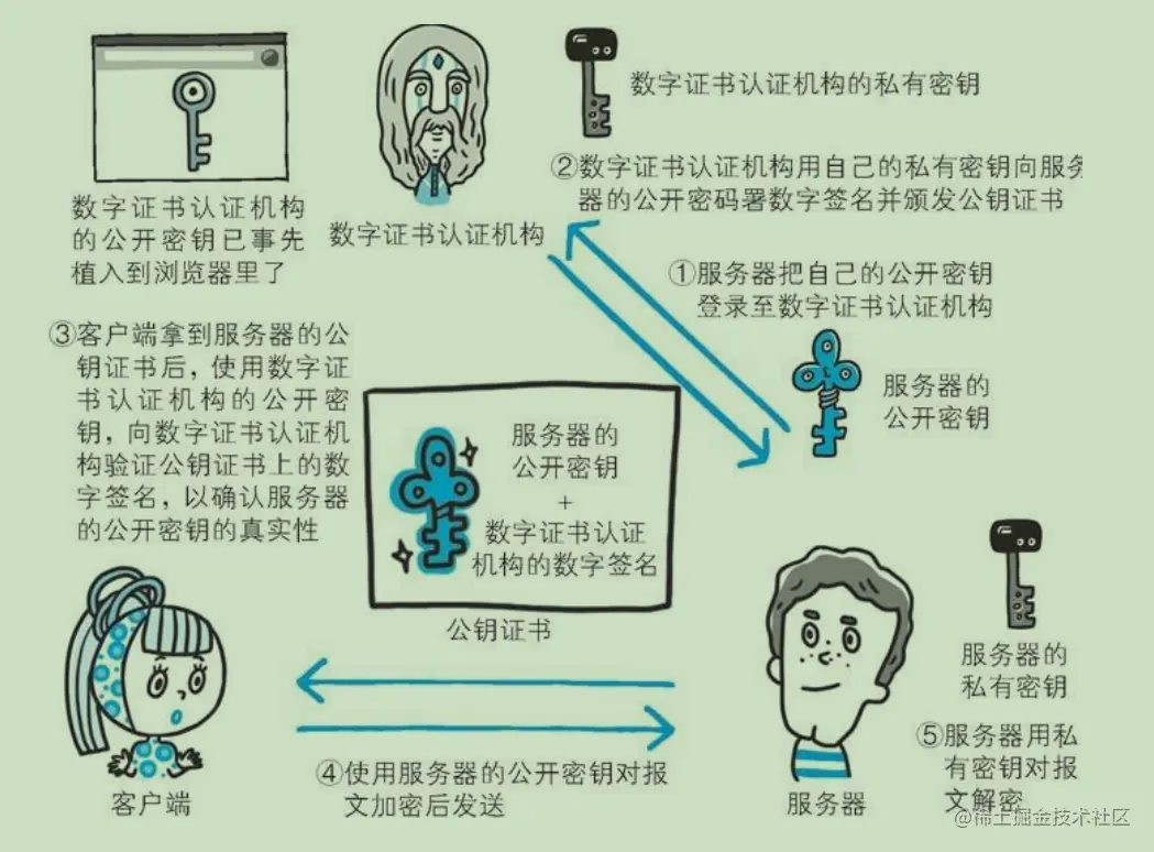 image-20211120231531425.png