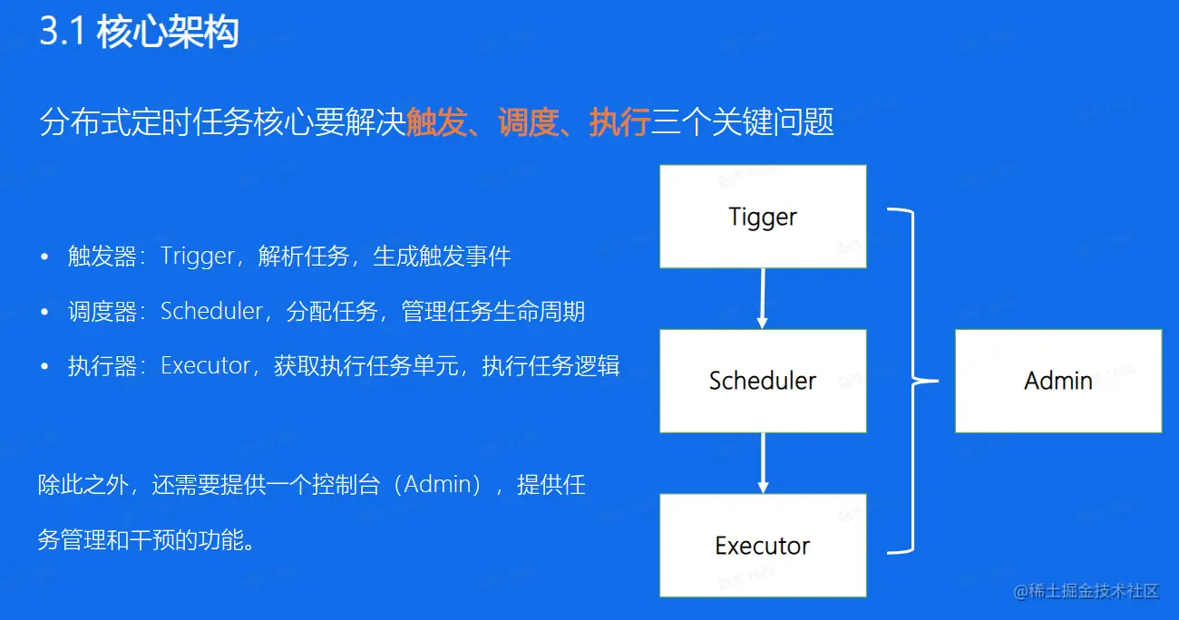 image-20230208105039903