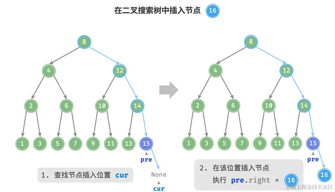 image-20240421021020666