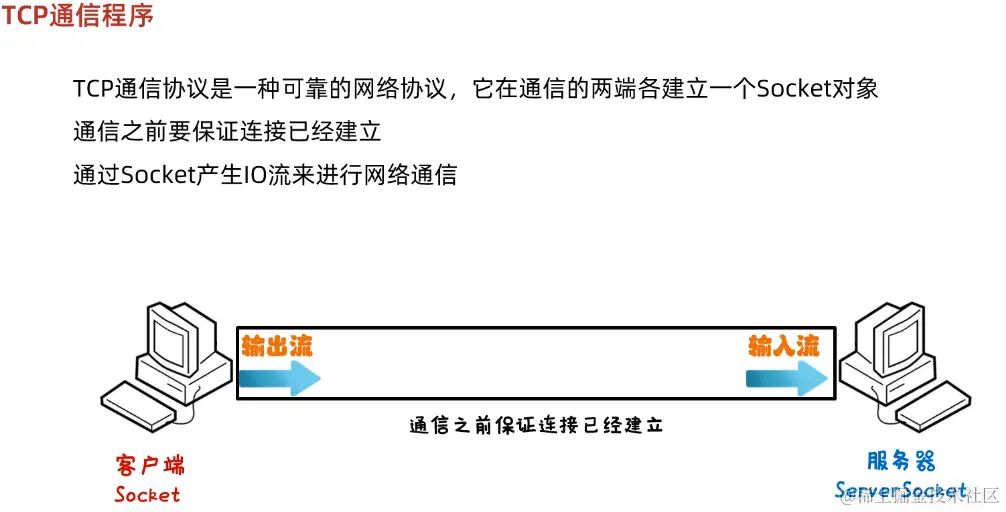 image-20231018151507474