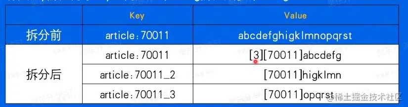 image-20230214164602034