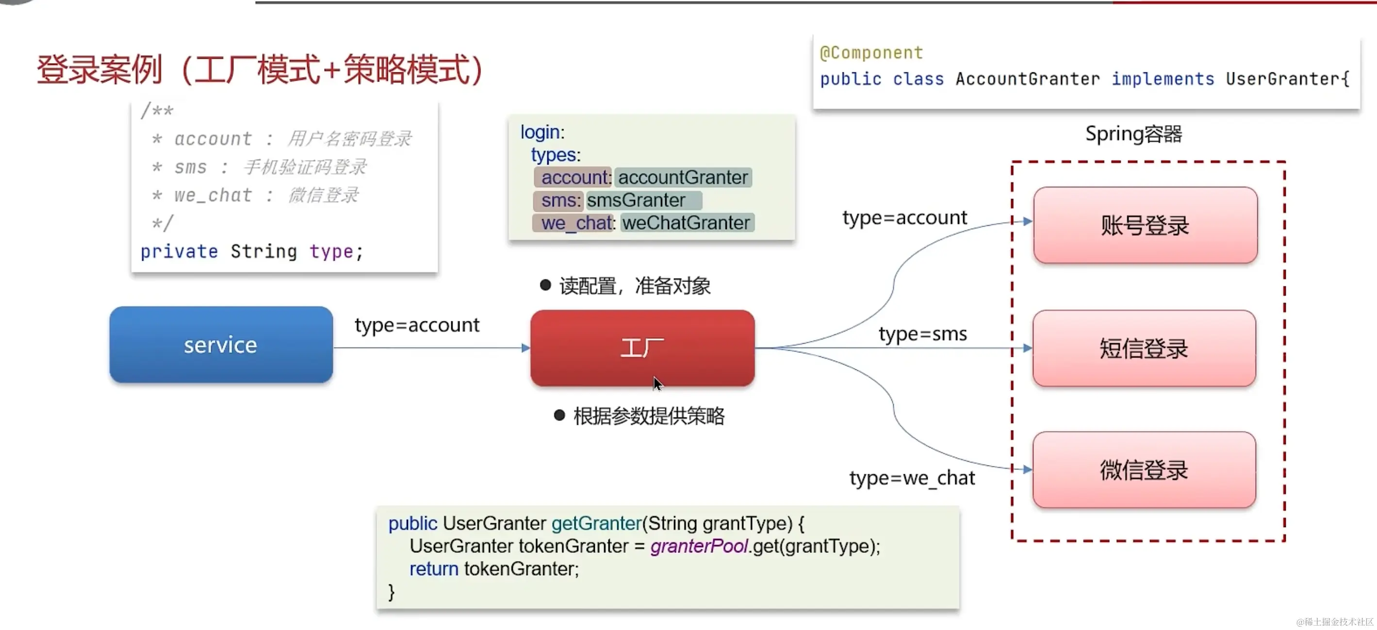 image-20231219184635572