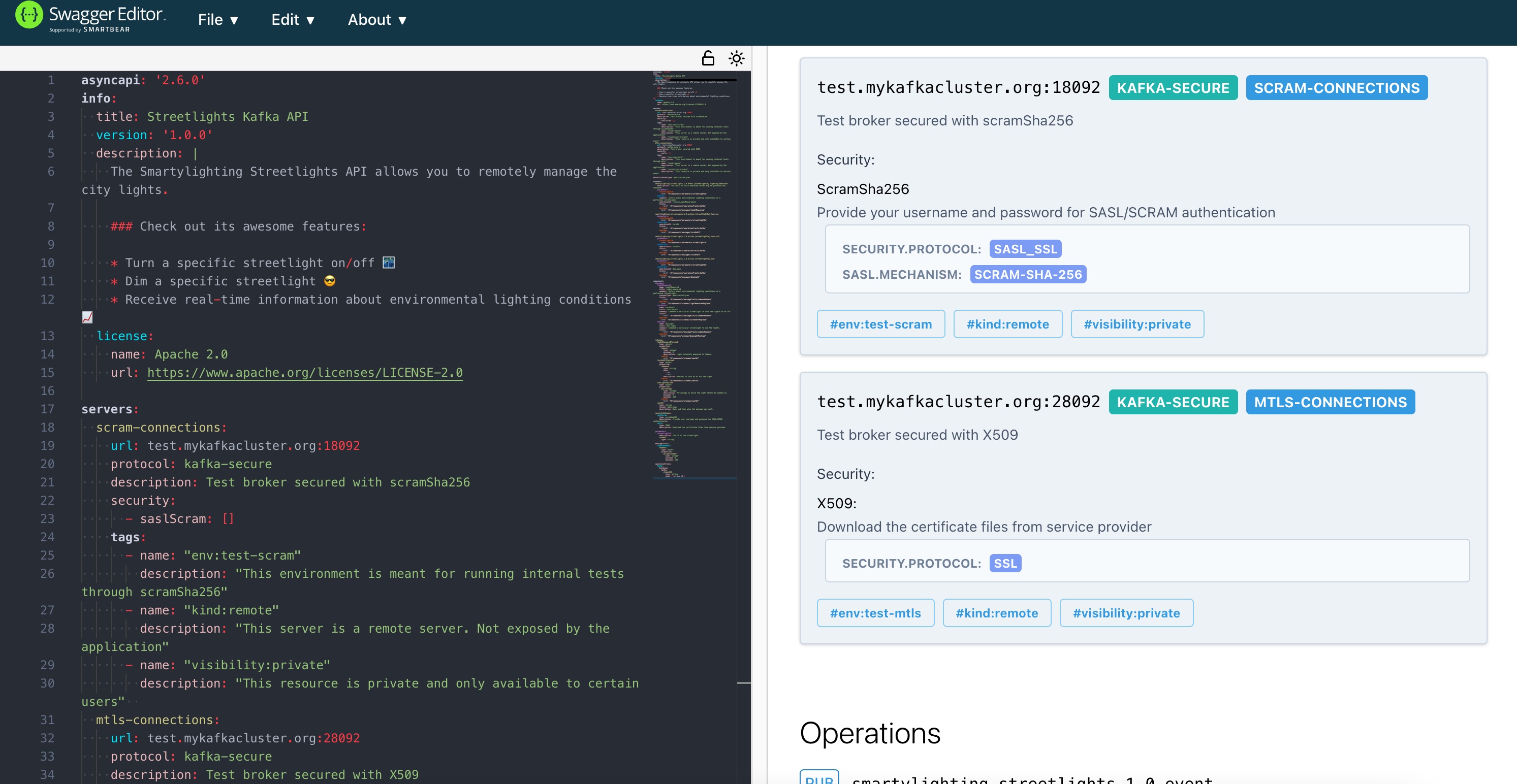  Swagger UI 