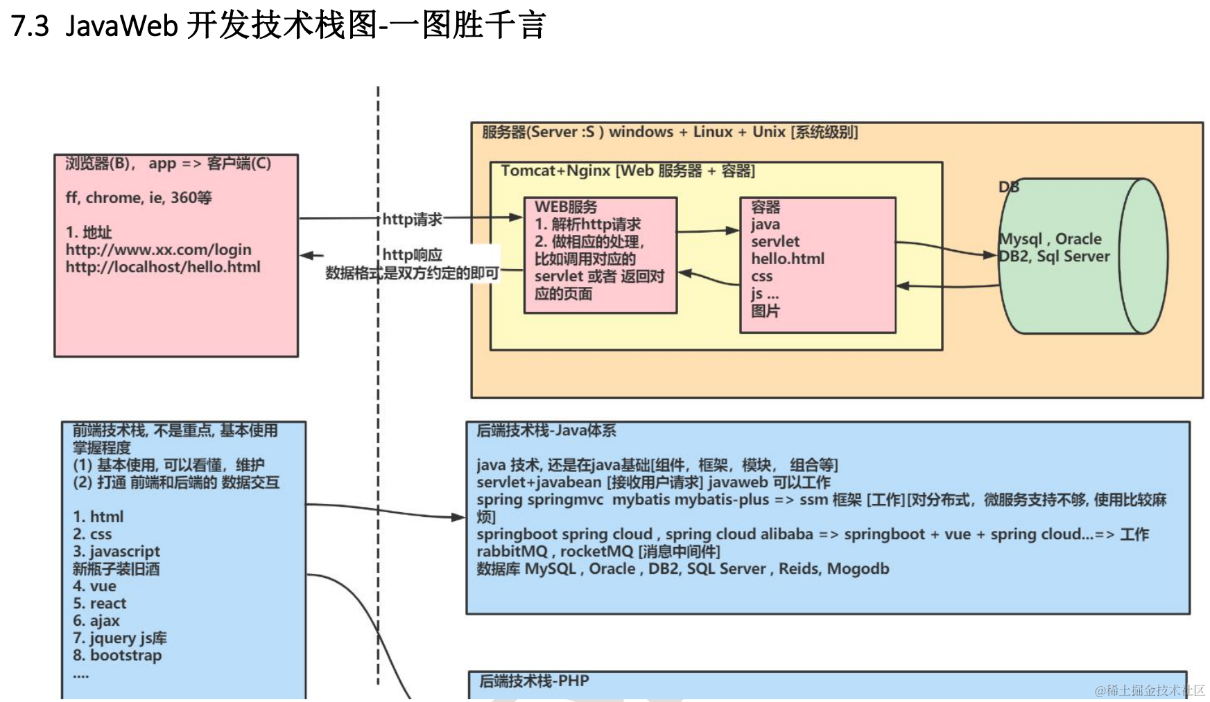 image-20230406221105785