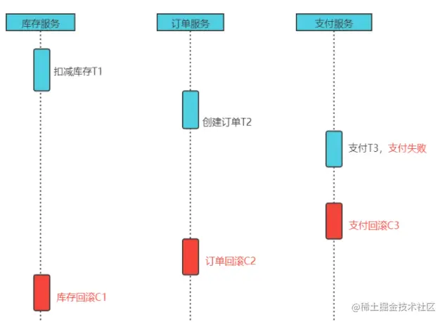 笑小枫-www.xiaoxiaofeng.com