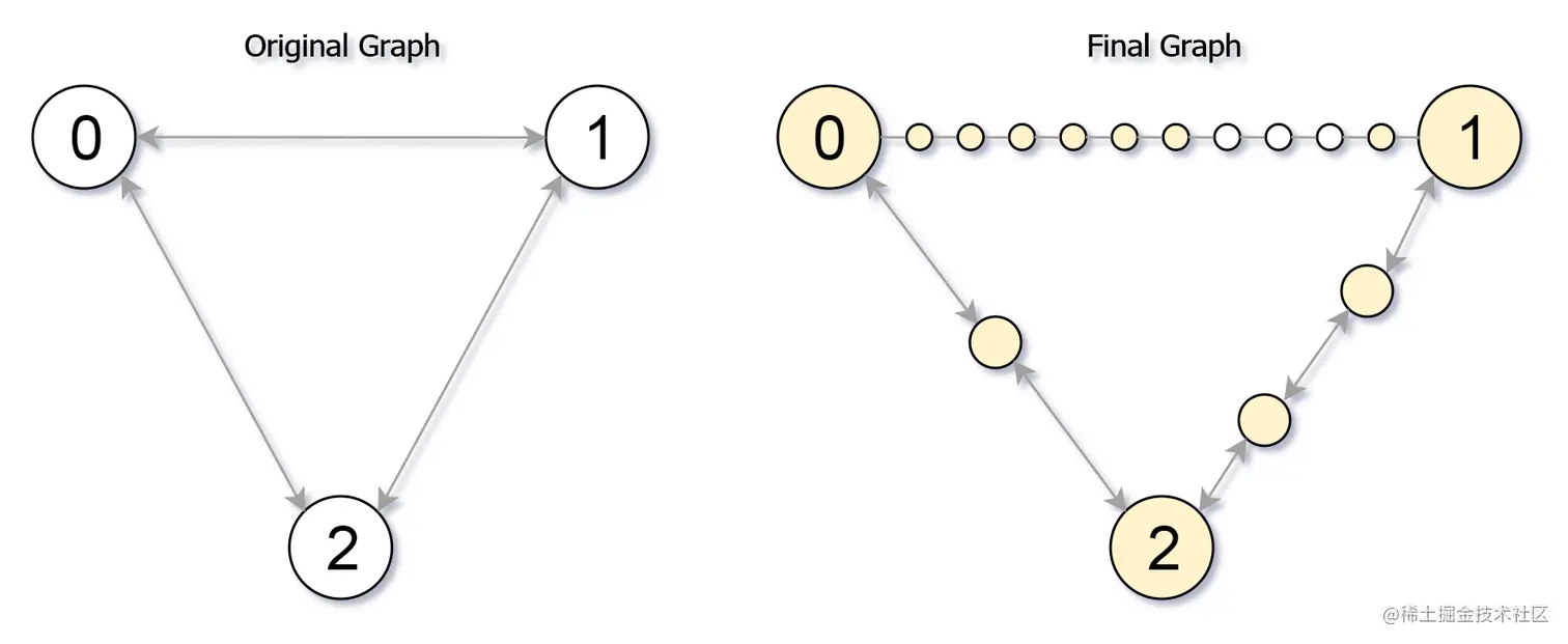 image-20221205143618111