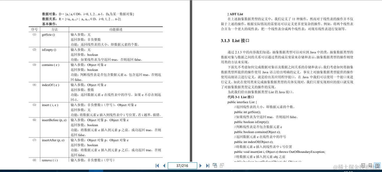 牛皮了！终于有阿里架构师把困扰我多年的数据结构与算法讲明白了