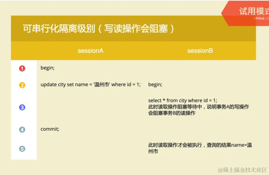 image-20220111000832562