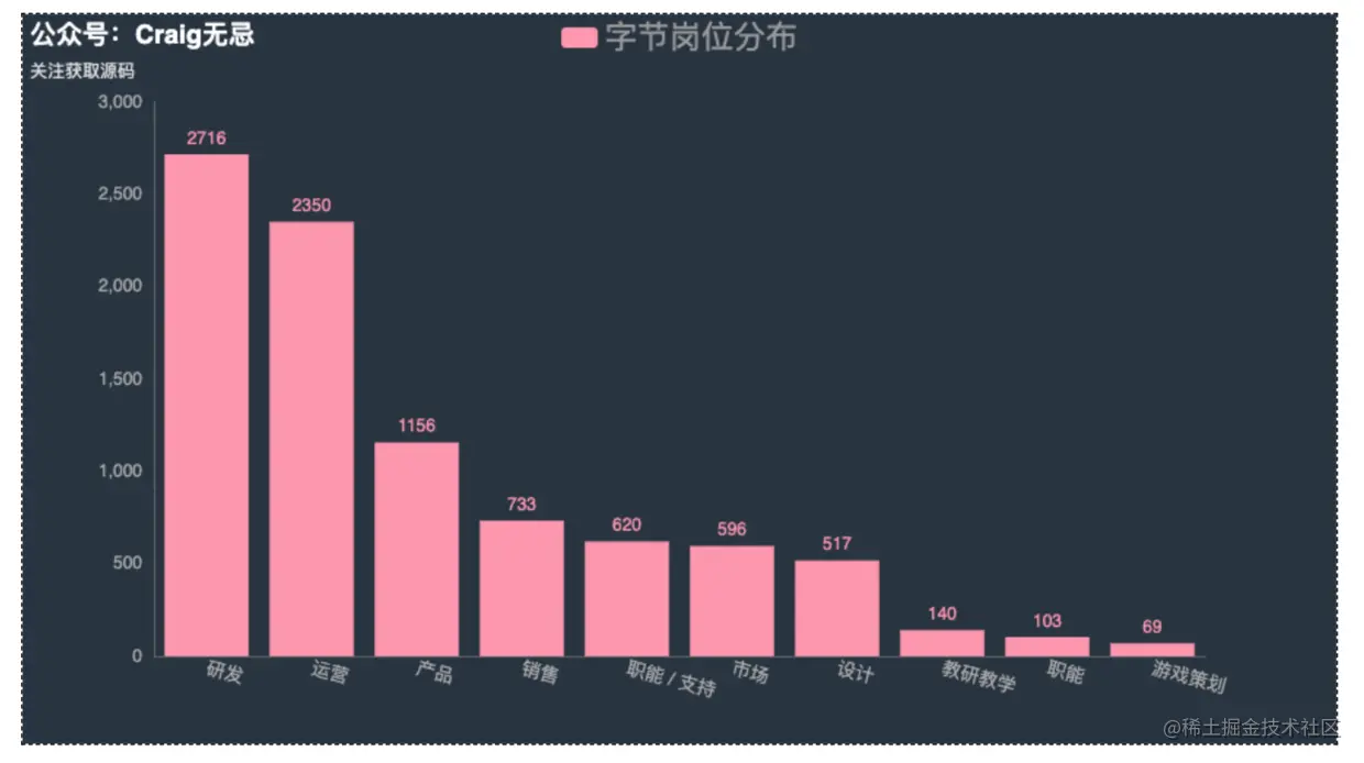 Screen Shot 2021-02-04 at 2.20.16 PM.png