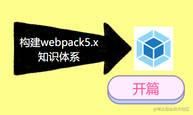构建webpack5.x 知识体系