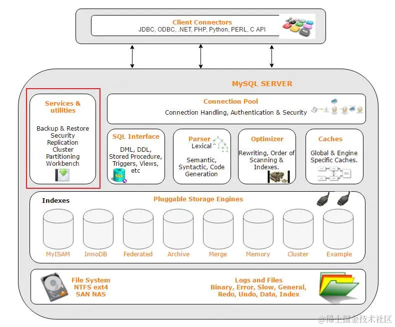 image-20231117102846052