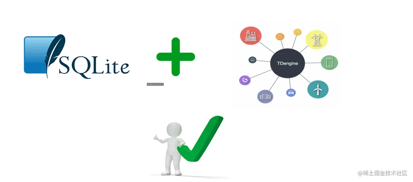 SQLite + TDengine