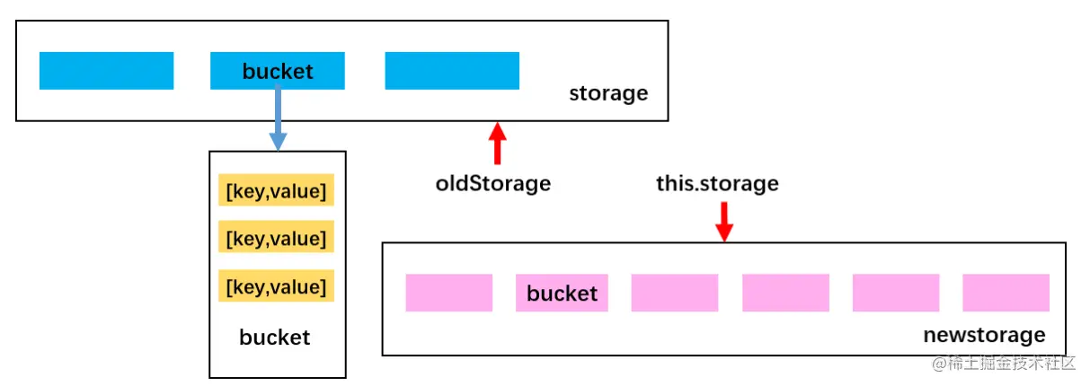 屏幕截图 2022-05-12 195643.png