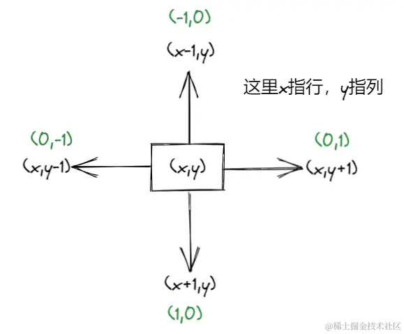 image-20220819133542466
